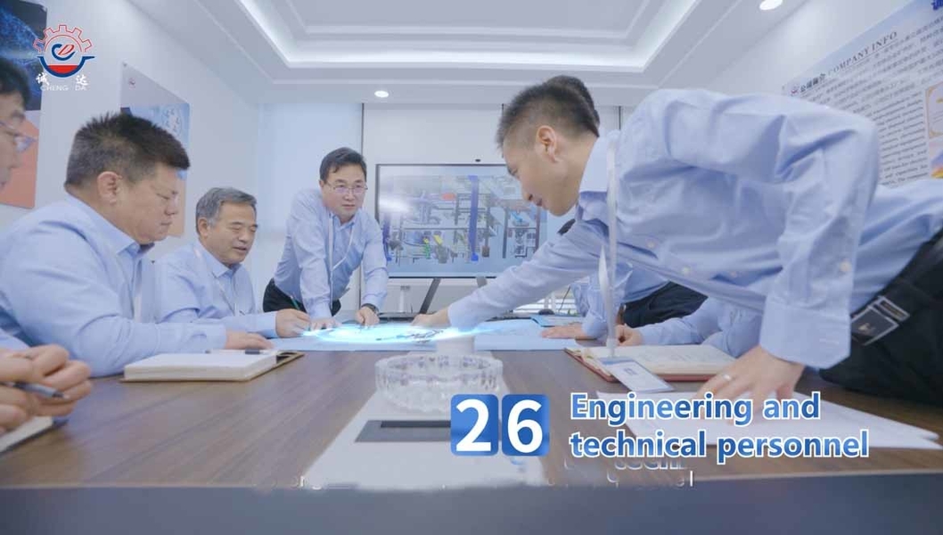 Cina Shaanxi CHENGDA Industry Furnace MAKE Co., Ltd. Profil Perusahaan